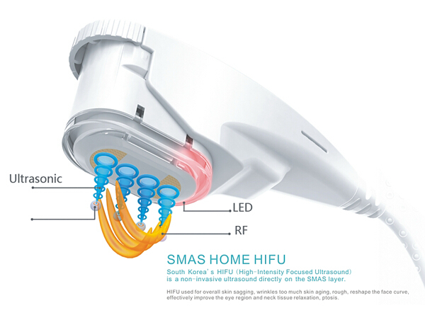 एंटी-गेटिंग HIFU उच्च तीव्रता केंद्रित ध्वनि प्रणाली त्वचा कायाकल्प पोर्टेबल hifu मशीन