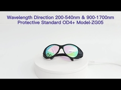 आईपीएल स्पेयर पार्ट्स-लेजर सुरक्षा चश्मा श्रृंखला