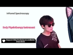 शरीर दर्द से राहत के लिए स्टैंड 3IN1 के साथ इन्फ्रारेड रेड एलईडी लाइट थेरेपी बेल्ट पैनल