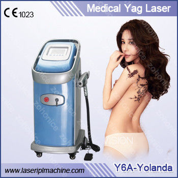 अच्छी कीमत Y6A-Yolanda Laser Tattoo Removal Machine Removal with LCD Display , Blue ऑनलाइन