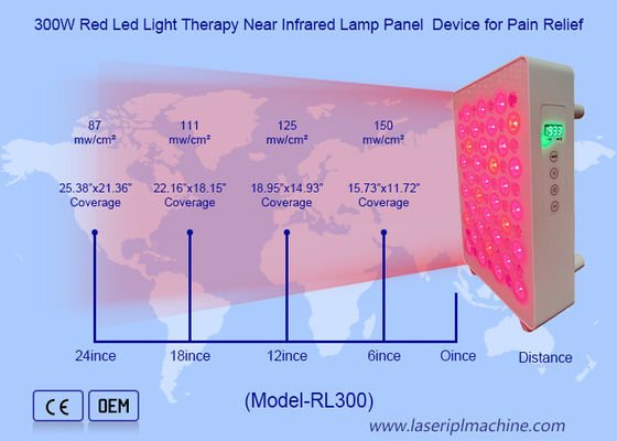 अच्छी कीमत 480nm 630nm 660nm 810nm 830nm 850nm 940nm रेड लाइट थेरेपी पैनल ऑनलाइन