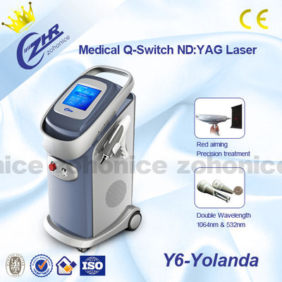 अच्छी कीमत Portable Laser Tattoo Removal Machine With High Energy For Dermatology Beauty ऑनलाइन