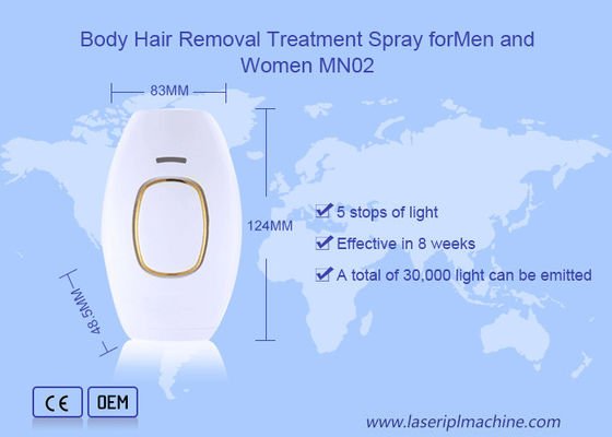 अच्छी कीमत 6000000 शॉट्स न्यू ट्रेंडिंग पोर्टेबल मिनी ipl लेजर हेयर रिमूवल एपिलेटर होम यूज ऑनलाइन